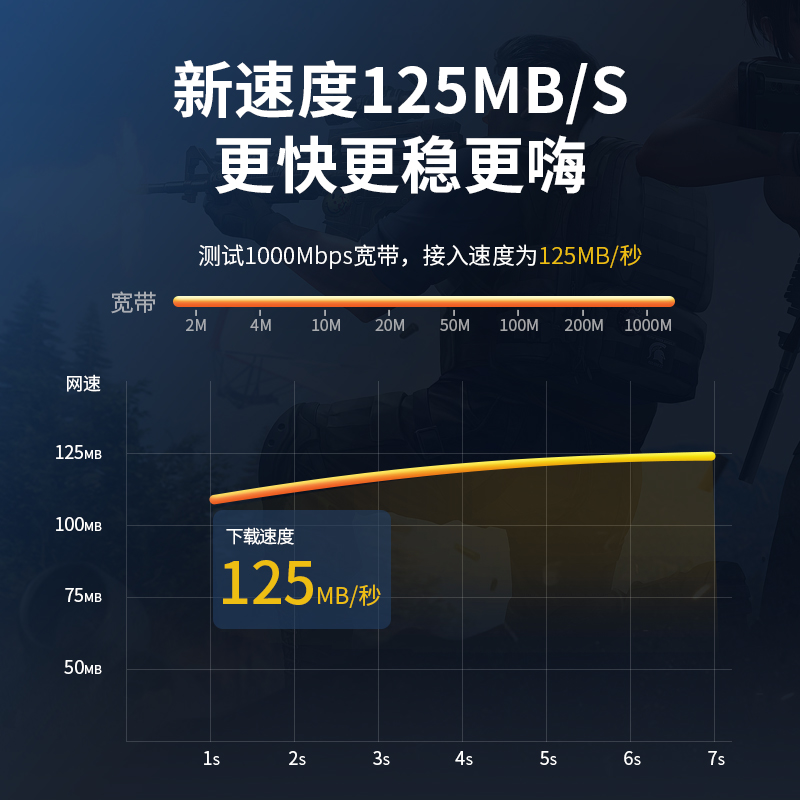 蓝叶网线六类10m15m20米室内外宽带路由器成品监控网络线家用千兆 - 图3