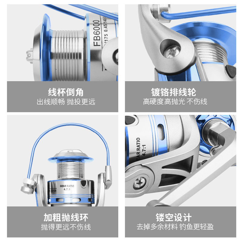全金属渔线轮摇臂纺车轮专业级抛杆轮 fishing reel大卸力摇轮-图0
