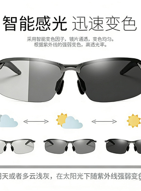 新款钓鱼偏光变色眼镜男款户外垂钓感光太阳镜看漂防强光高清墨镜