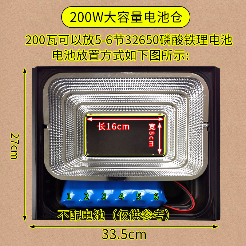 太阳能灯配件大全外壳投光灯外壳组件diy套件组装铝合金外壳单卖,淘宝优惠券,粉丝福利购,淘宝优惠卷