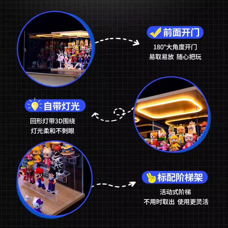 适用名创优品Chiikawa睡衣派对排排坐系列盲盒防尘罩亚克力展示盒 - 图3