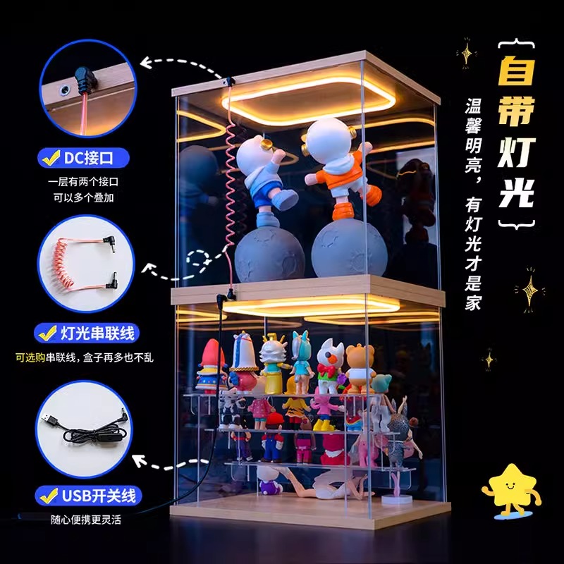 适用名创优品Chiikawa睡衣派对排排坐系列盲盒防尘罩亚克力展示盒 - 图1