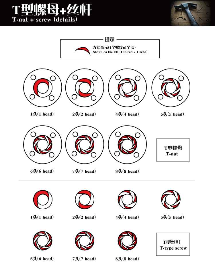 link cnc不锈钢T8丝杆梯形丝杠螺距2mm导程2mm长度66-2000mm-图3