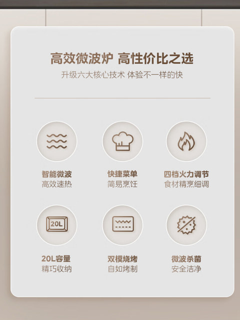 Midea microwave oven integrated 20 liters