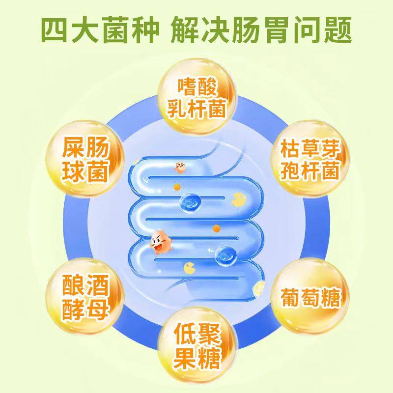 怡乐宠宠物肠胃康恢复肠道健康复合活性益生菌犬猫通用营养补充剂,淘宝优惠券,粉丝福利购,淘宝优惠卷