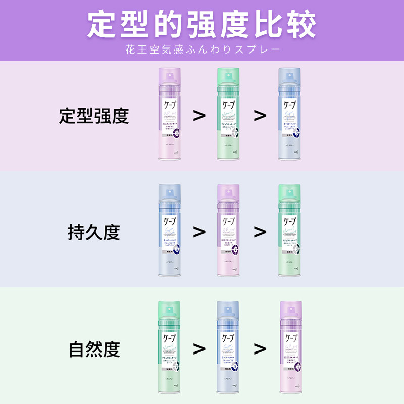 日本花王cape定型喷雾3d空气铁发胶 吉寿屋海外头发造型