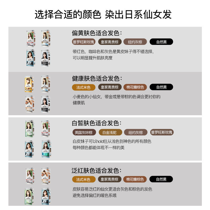 【2盒】日本kao泡沫泡泡茶色染发剂 吉寿屋海外染发膏