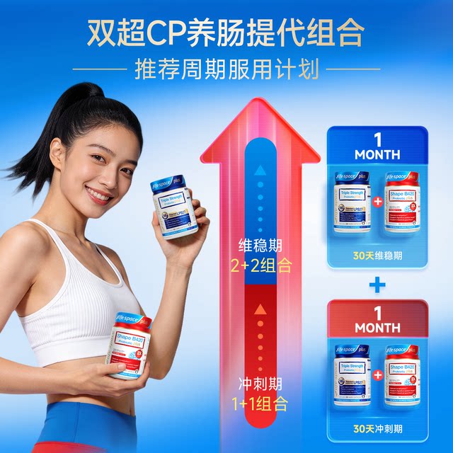 Lifespace probiotic B420Ultra 30 ແຄບຊູນ + 96 ພັນລ້ານບວກ 30 ແຄບຊູນ
