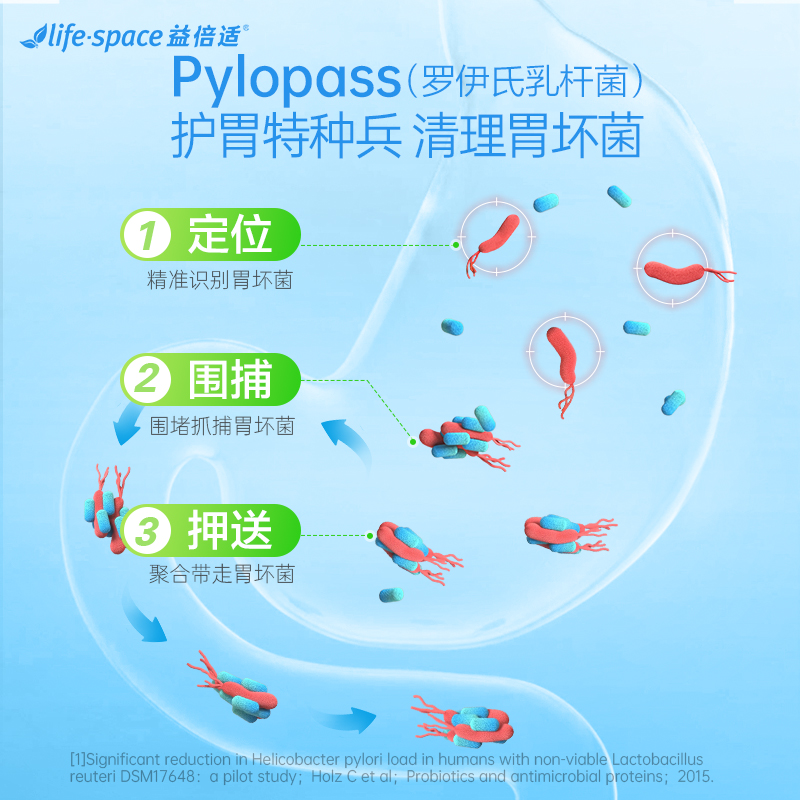 【618抢购】lifespace养胃PYL100益生菌罗伊氏乳杆菌