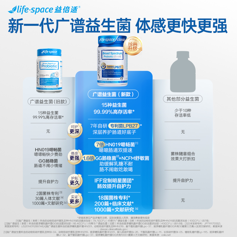 澳洲lifespace益生菌广谱960亿成人肠胃养胃胶囊