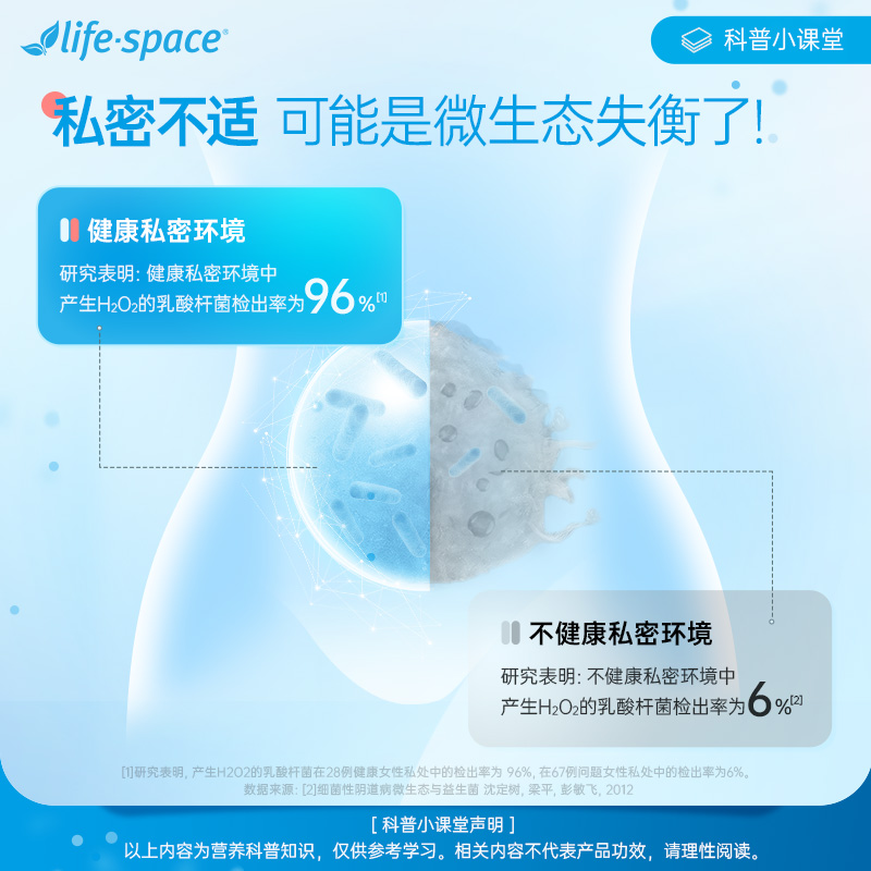 【博主推荐】澳洲life space女性益生菌香香菌营养胶囊杆菌乳杆菌