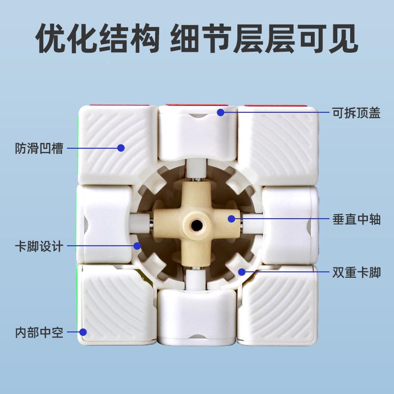 传奇三阶魔方磨砂面3介比赛专用顺滑4儿童益智玩具套装百变 - 图1