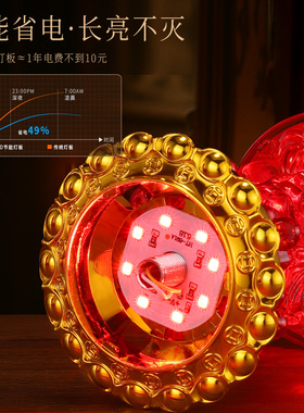 【省电24小时长亮】LED供灯波灯