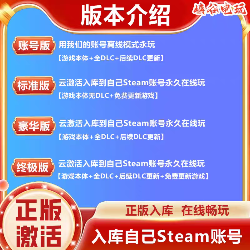 太空医院 steam离线游戏 限定版云激活入库 包更新 中文PC单机 - 图1