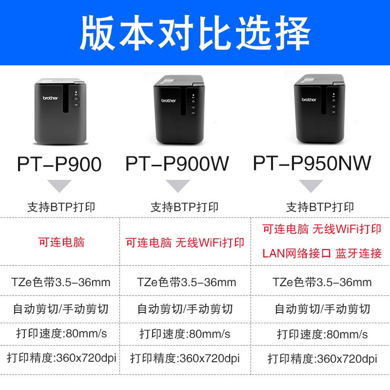 兄弟标签P机900/P900W/P950NW电脑标签机标牌固定资产线缆标签打 - 图3