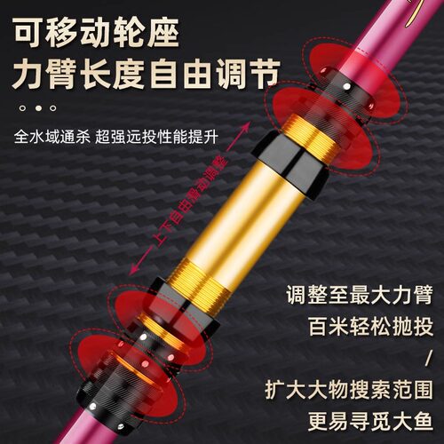 狼王龙魂海竿海杆套装远投海钓鱼竿特价甩竿抛竿超硬单竿裸竿全套 - 图2