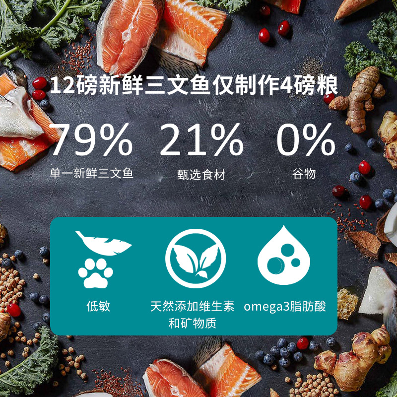 澳洲进口Billy+Margot天然无谷低敏成幼犬狗粮三文鱼牛羊肉袋鼠肉优惠券