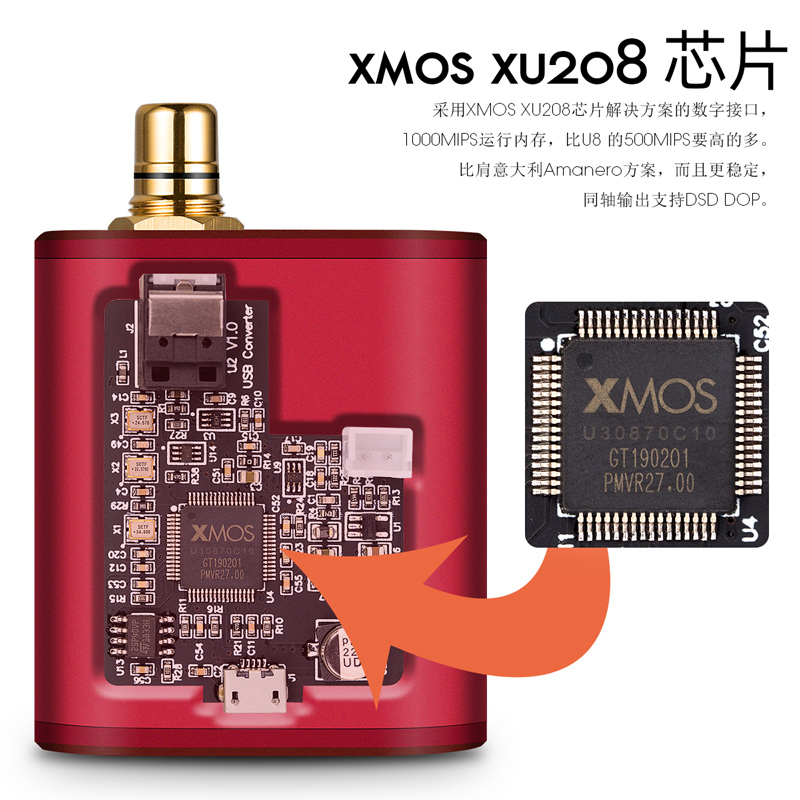 迷你XMOS XU208 USB转光纤/同轴信号转换器音频适配器DSD 192KHz - 图0