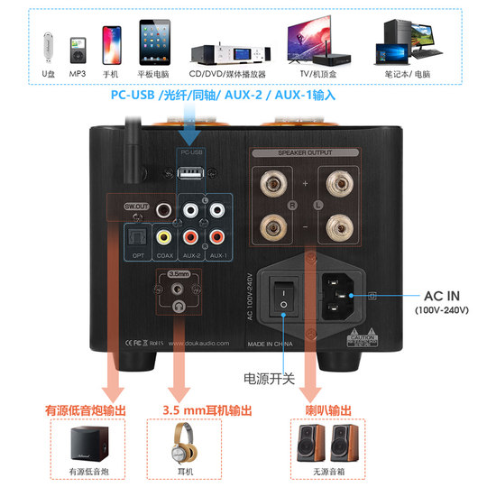 VU-Meter Röhrenverstärker der Klasse AB, verlustfreie Decodierung, Röhrenverstärker