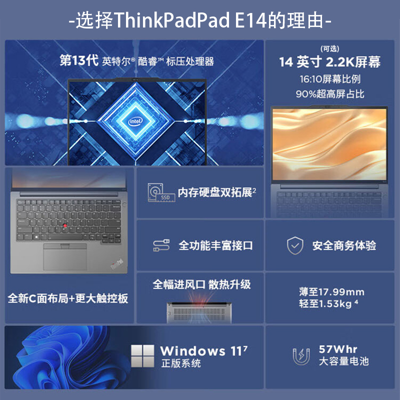 【新品推荐】联想ThinkPad E14/E16 13代英特尔酷睿标压i5/i7 双色可选超清大屏办公学生笔记本电脑旗舰IBM - 图0