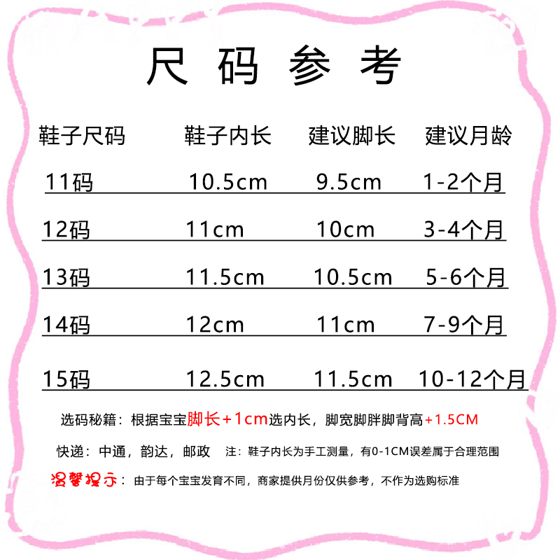 夏季0-1岁宝宝学步鞋透气舒适软底防滑婴儿鞋凉鞋