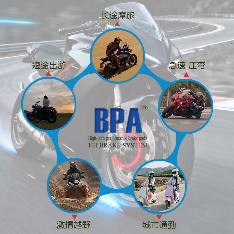 BPA 刹车片 适用车型  哈雷 Sportster S 1250（21-23） - 图3