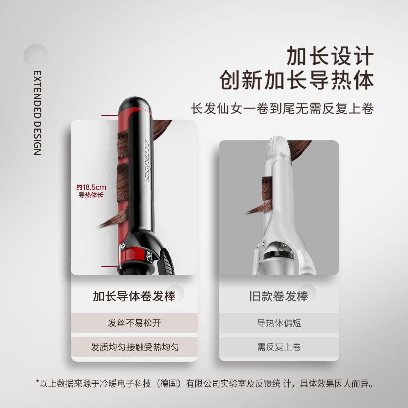 亚克西AHKISS电卷发棒大卷持久定型不伤发负离子大波浪大码40mm38 - 图0