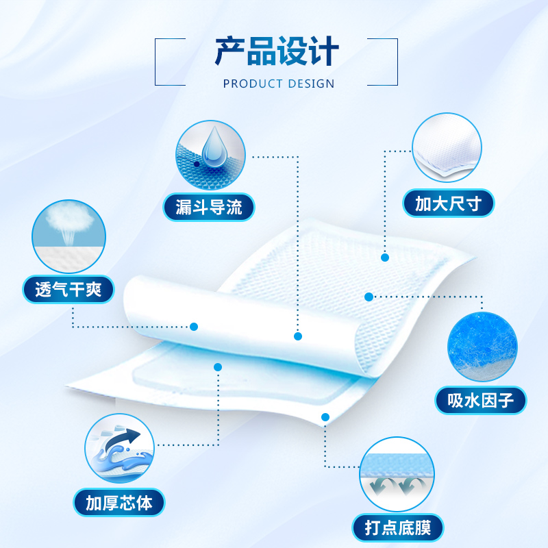 至亲康成人医用护理垫 80X90一次性老年人用隔尿垫大号护垫尿不湿 - 图1