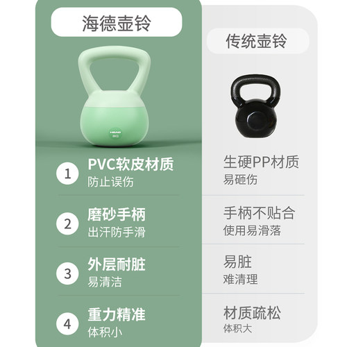 HEAD海德壶铃女生提臀健身家用把手体软女士纯铁练臀翘臀神器6kg - 图0