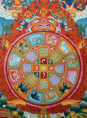 手绘九宫八卦图佛堂装饰画挂画