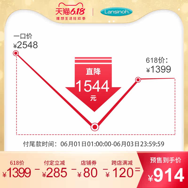 智能双边电动吸奶器40g+防溢乳垫 Lansinoh海外吸奶器