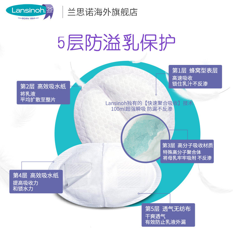 智能双边电动吸奶器40g+防溢乳垫 Lansinoh海外吸奶器