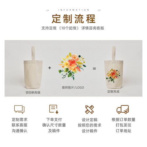咖啡水桶包袋奶茶杯mini手提婚礼帆布包拎袋遛弯ins风定制 - 图2