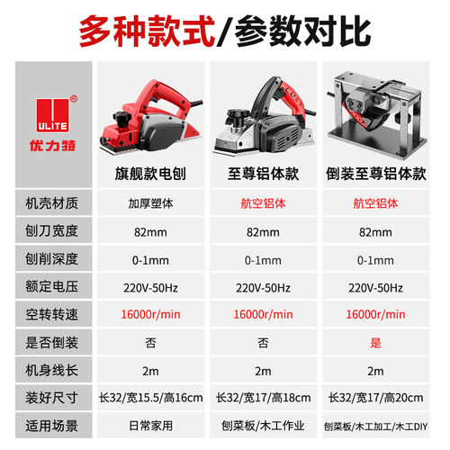 电刨木工手提电刨子木工锯刨一体机刨木机家用刨砧板机电创木工刨 - 图3