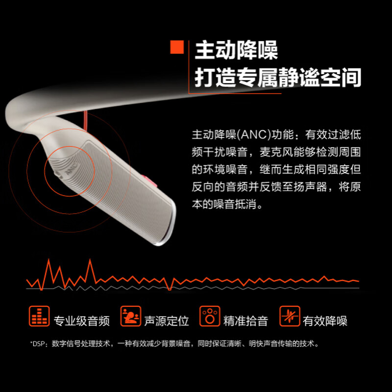 博诣Poly缤特力 6200UC主动降噪蓝牙耳机 话务办公会议耳机耳麦 - 图2