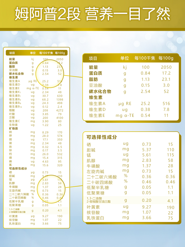 【经典款】蓝河姆阿普较大婴儿配方2段800g*7罐进口配方奶粉OPO - 图3