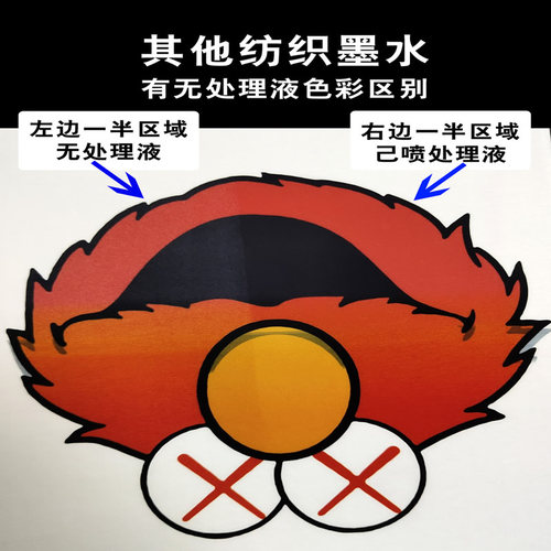 进口数码直喷白墨印前处理液 深色印花涂层液 涂料纺织墨水固色剂 - 图1