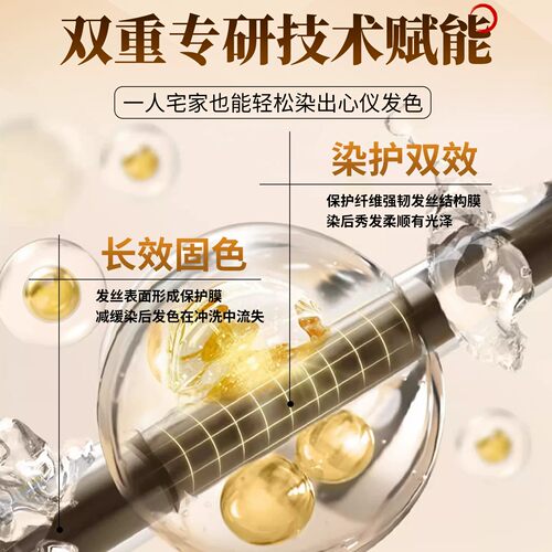 润丝丹染发剂植物纯官方旗舰正品无刺激自然黑棕色遮白发膏一洗黑 - 图1