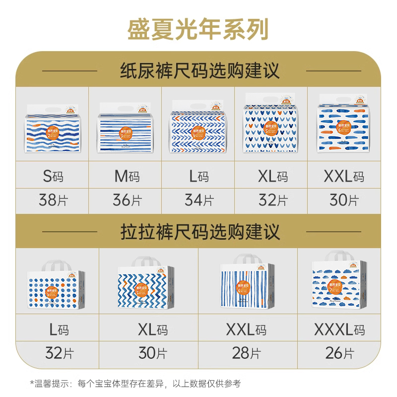 【尺码任选】碧芭宝贝盛夏光年透气轻薄纸尿裤拉拉裤尿不湿S-3XL