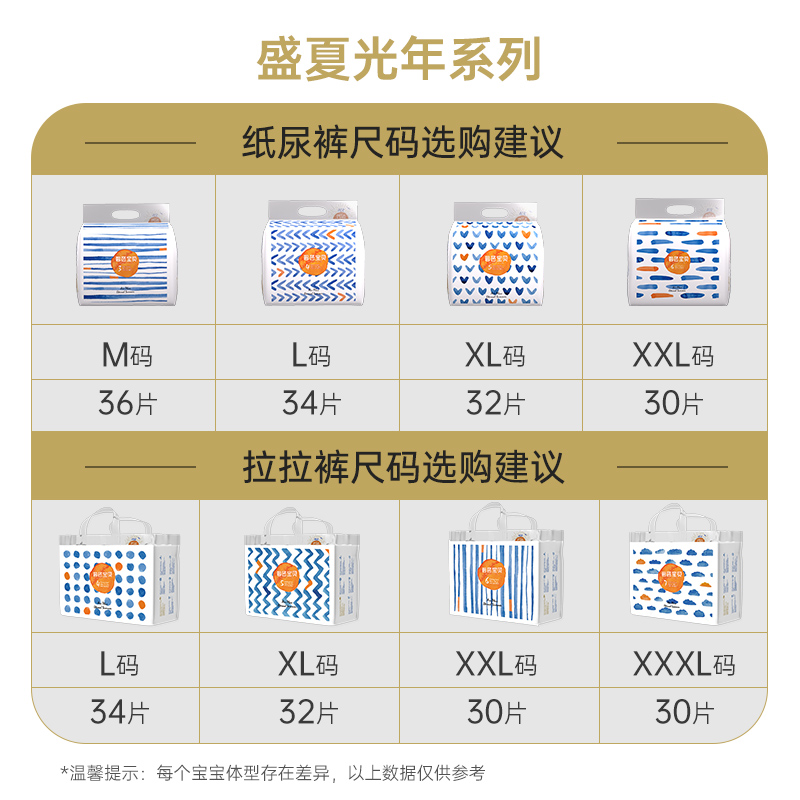 碧芭宝贝盛夏光年尿不湿轻薄柔软透气拉拉裤纸尿裤S-XXXL_心宠母婴专营店_婴童尿裤-第1张图片-提都小院