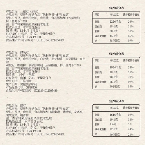 张二嘎102g×20袋原味崩豆怪味豆箱装大颗粒新货特产坚果休闲零食 - 图2