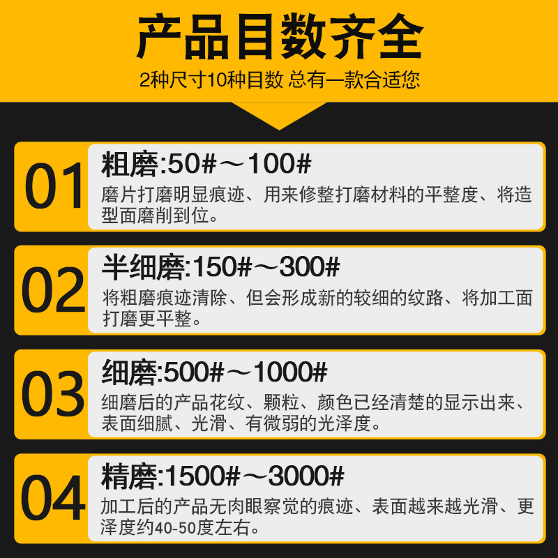 。3寸4寸金刚石水磨片大理石材瓷砖玻璃石英石磨片角磨机打磨抛光 - 图1