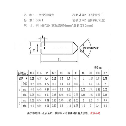 304不锈钢一字紧定螺钉GB71机米微型螺丝M1.6M2M3M4M5M6M8M10 - 图3
