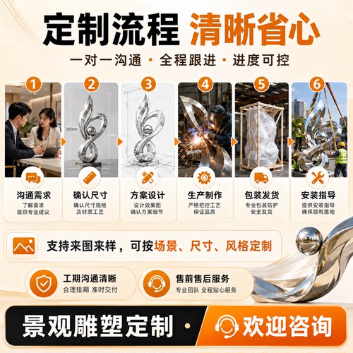 景观雕塑定制玻璃钢公园商场广场美陈装置艺术雕塑工厂来图制作 - 图3