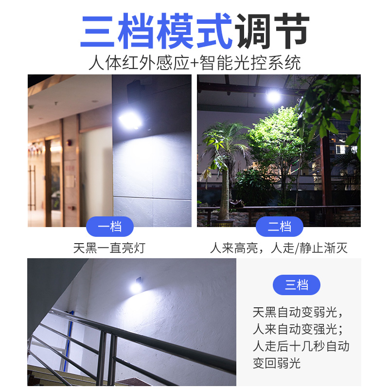 新款太阳能庭院户外院子人体感应天黑自动亮照明灯led室外墙壁灯 - 图3