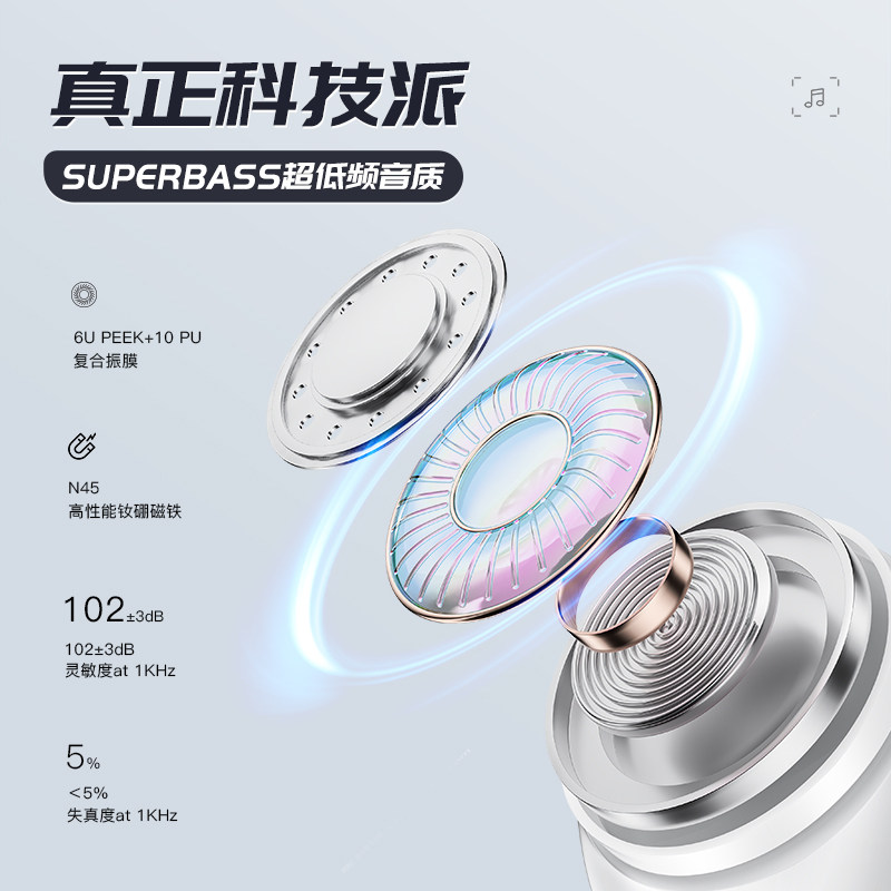 2022年新款真苹果小米索尼vivo华为 onefire万火君百轩蓝牙耳机