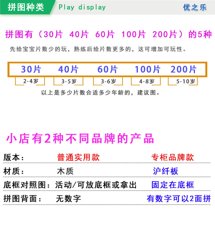 拼图2益智力动脑3宝宝幼儿童玩具 优之乐木玩拼图/拼板