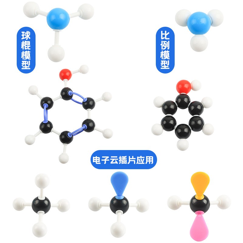 化学分子结构模型化学元素原子球碳氢氧氮硫氯氟金属原子球棍原子 - 图1