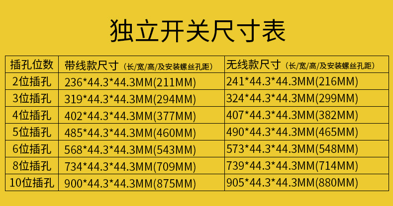 PDU机柜电源插座24568位10A16A独立开关鱼缸专用多功能接线板定制 - 图1