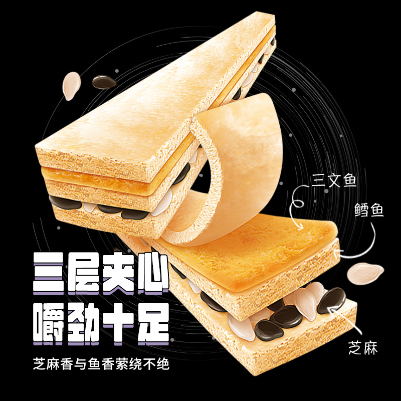 宏贵食品专营店力诚三文鱼鳕鱼棒45g袋装居家休闲零食办公即食营养网红海味馋2